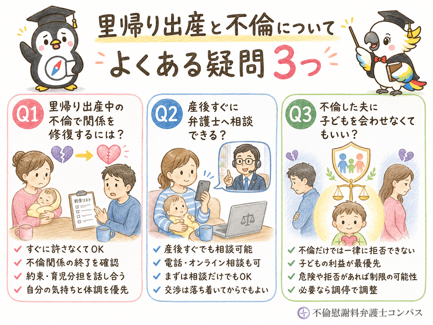 ８章　里帰り出産と不倫についてよくある疑問３つ